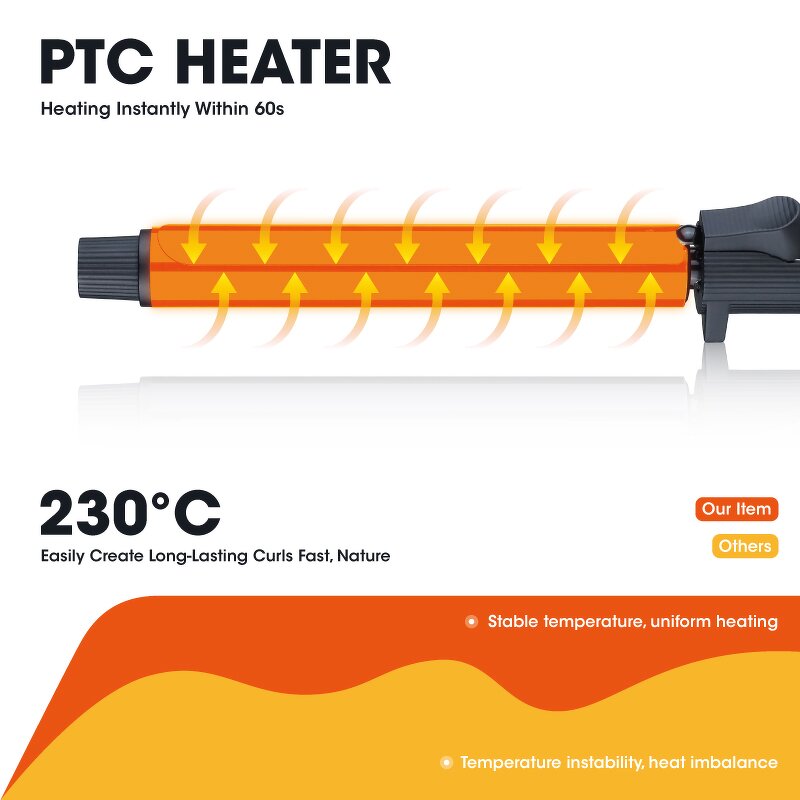 Hair Curling Iron Manufacturer - Customized Ceramic PTC Fast Heating with Extra Long Clip