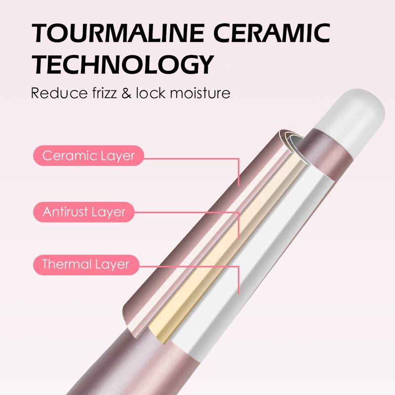 Hair Curling Iron Manufacturer - Conical Ceramic Coating 1 Inch for Wavy Curls