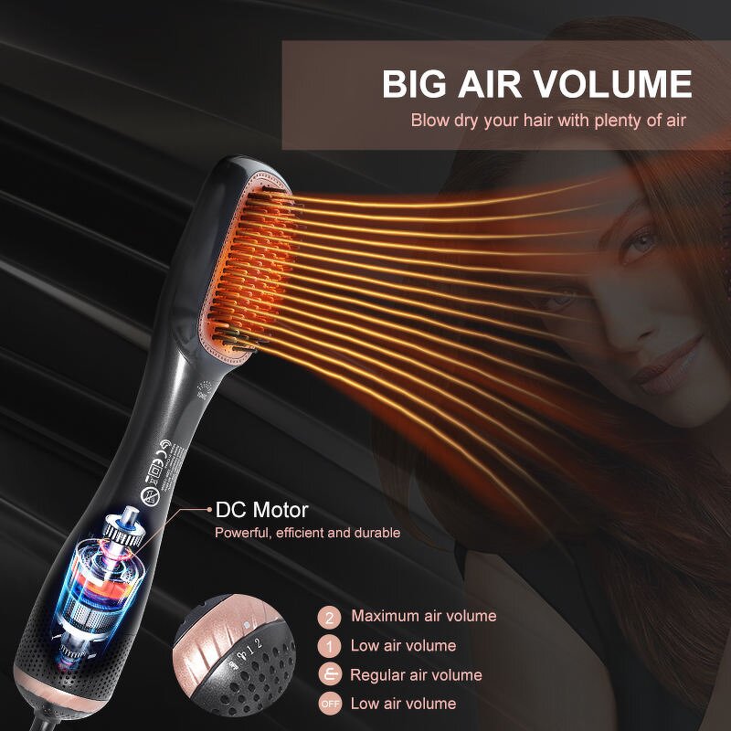 Hair Dryer Brush Manufacturer - Professional 3-in-1 Hot Air Blowout Ionic