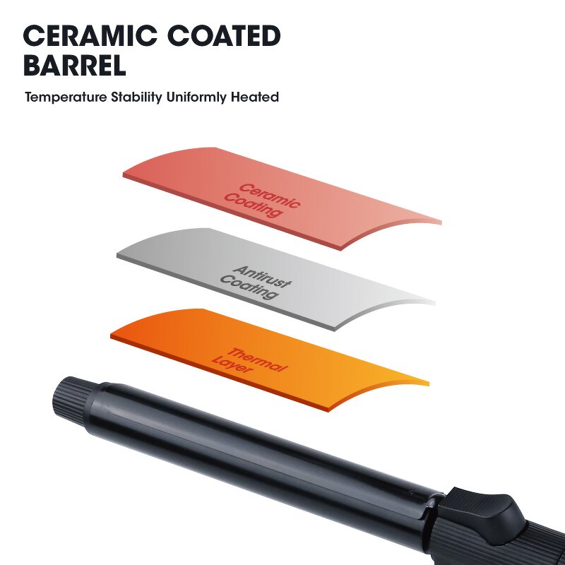 Hair Curling Iron Manufacturer - Professional Ceramic 32mm Extra Long Rotating