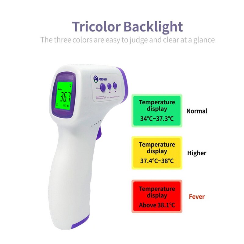 Infrared Forehead Thermometer - No-Touch Digital IR Gun for Adults Kids Babies