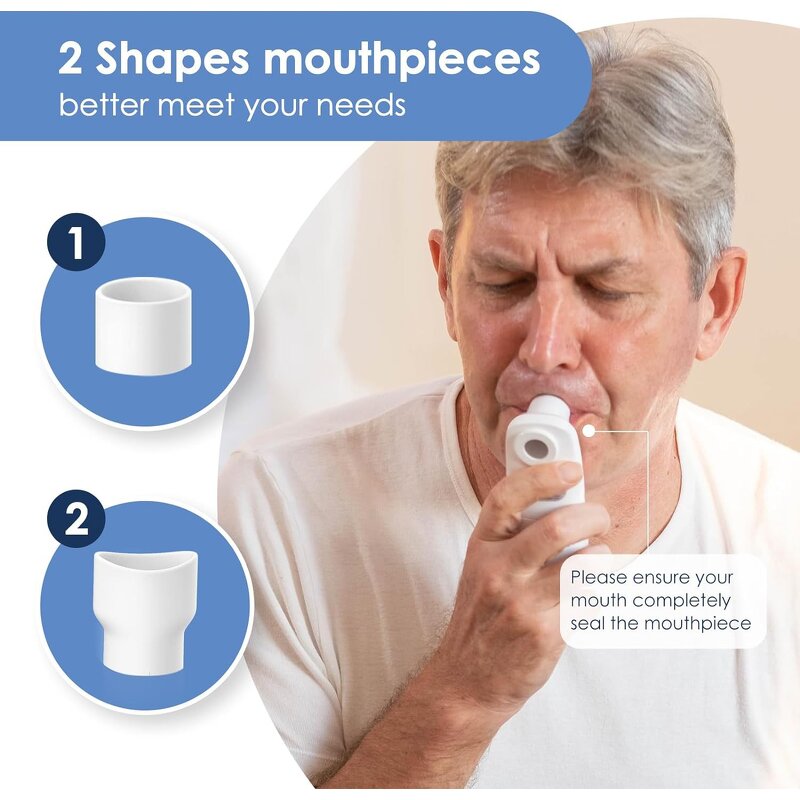 Spirometer - Blue Tooth Peak Flow Meter Telehealth Portable for Lungs