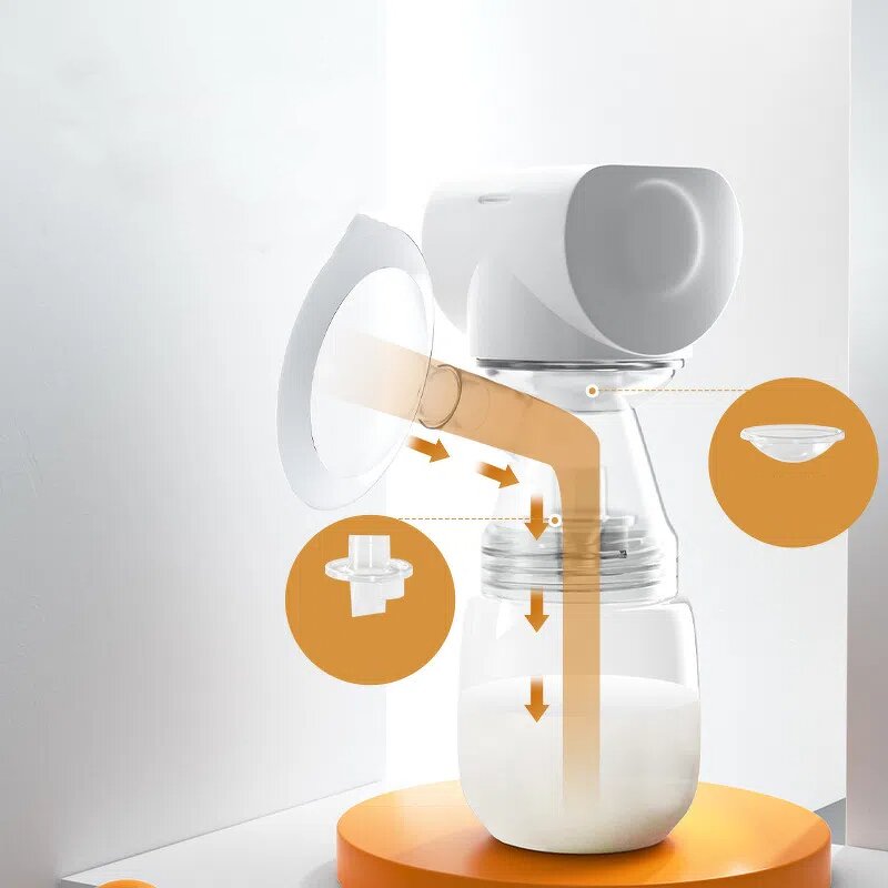 Electric Breast Pump - Wireless Portable Hands Free Silicone USB Rechargeable