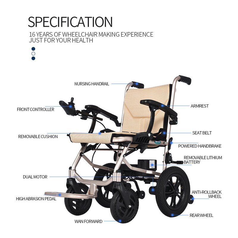 Electric Wheelchair - Portable Aluminium Alloy Foldable Lightweight Lithium Battery