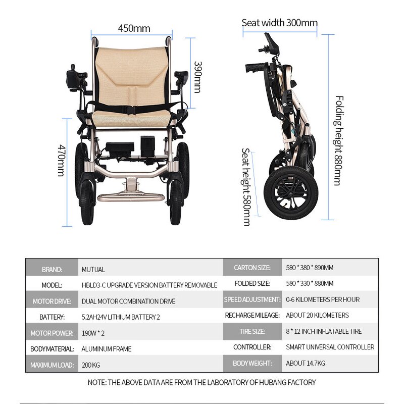 Electric Wheelchair - Portable Aluminium Alloy Foldable Lightweight Lithium Battery