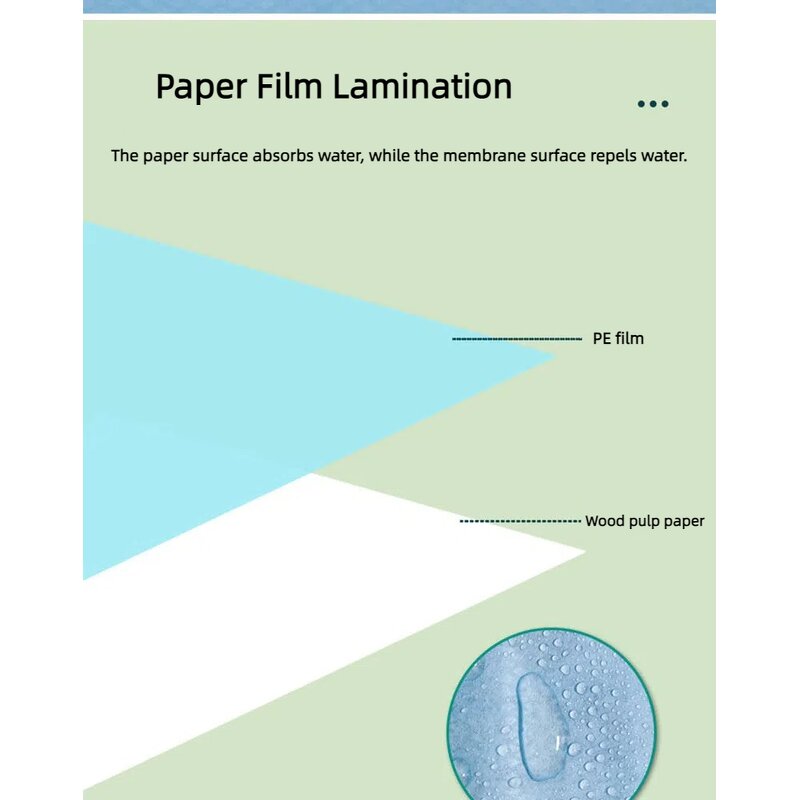 Dental Bib - 2Ply Waterproof Disposable 50x60cm Medical for Tattoo Beauty