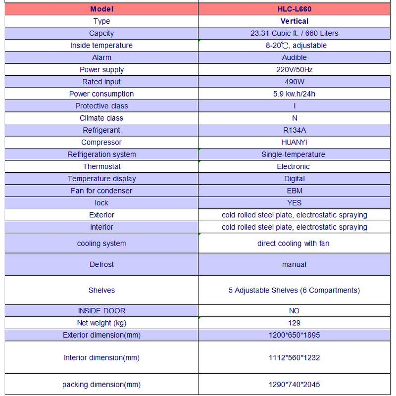Pharmacy Refrigerator - 2-8/8-20C 660L Low Temp Drug Storage Laboratory Freezer