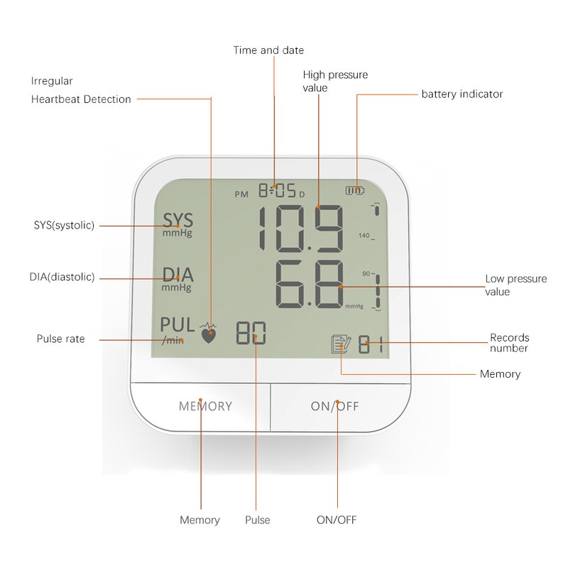 Digital BP Monitor - Home Automatic Upper Arm Machine with Voice Display