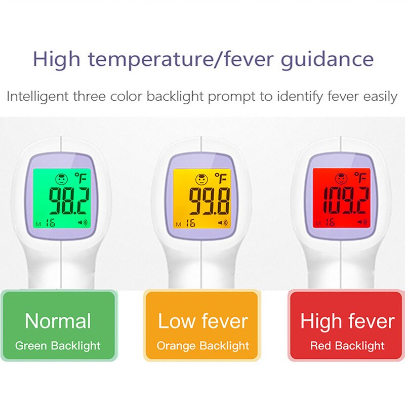 Infrared Forehead Thermometer - No-Touch Digital IR Gun for Adults Kids Babies