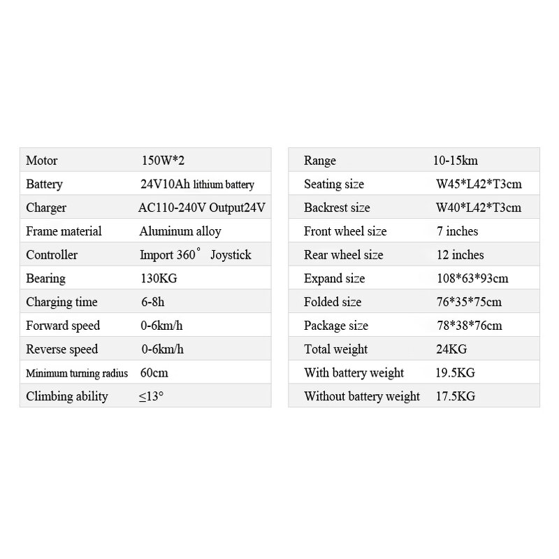 Electric Wheelchair - Best Shunchang SC-408 Portable Aluminum Foldable Bariatric 17.5kg