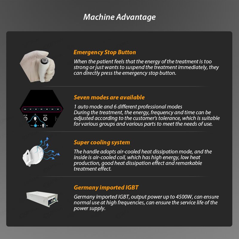 EMS RF Sculpting Machine - 2023 4 Handles 15 tesla Strong Power Slim Device