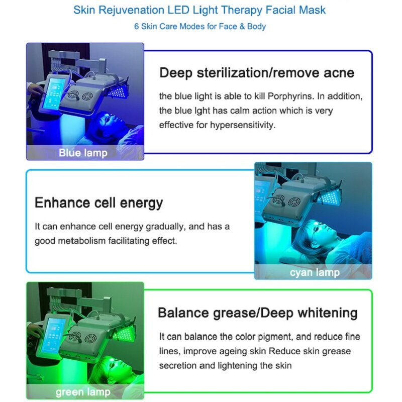 LED Red Light Therapy - 80/100/200w Newest Device for Home Use Beauty Salon