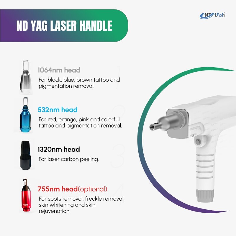 2-in-1 Diode Laser Machine - Smart Android 755/808/1064/940nm Nd Yag Hair Removal