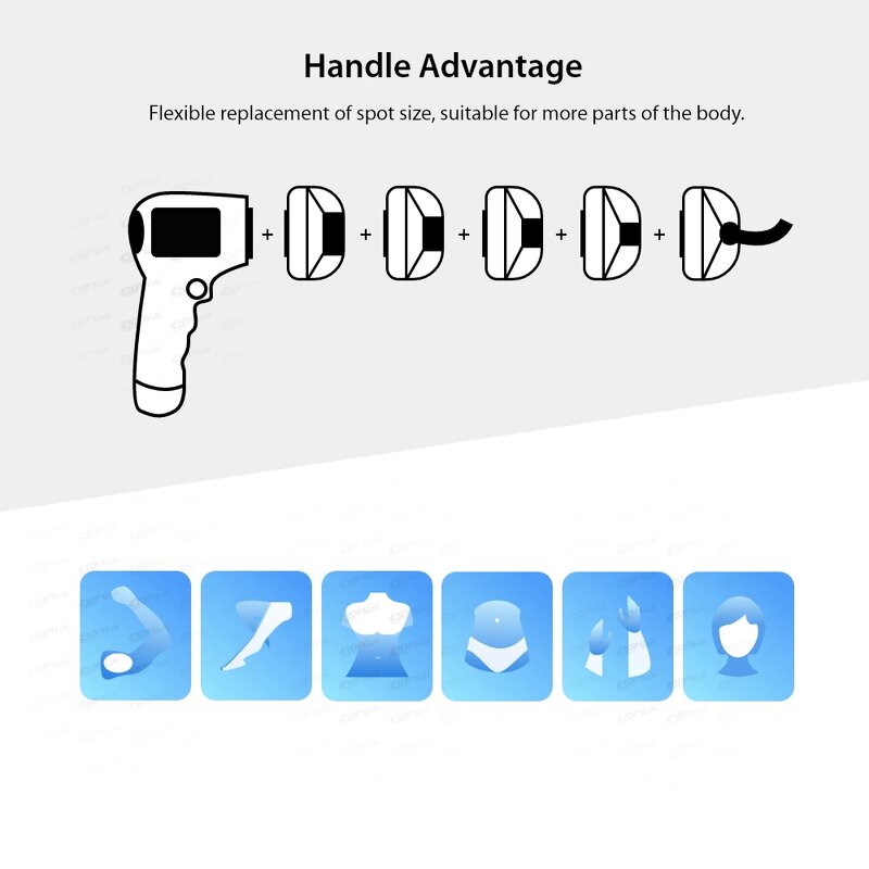 Diode Laser Machine - Beijing Unt CE Approved 755/808/1064nm 2 Years Warranty