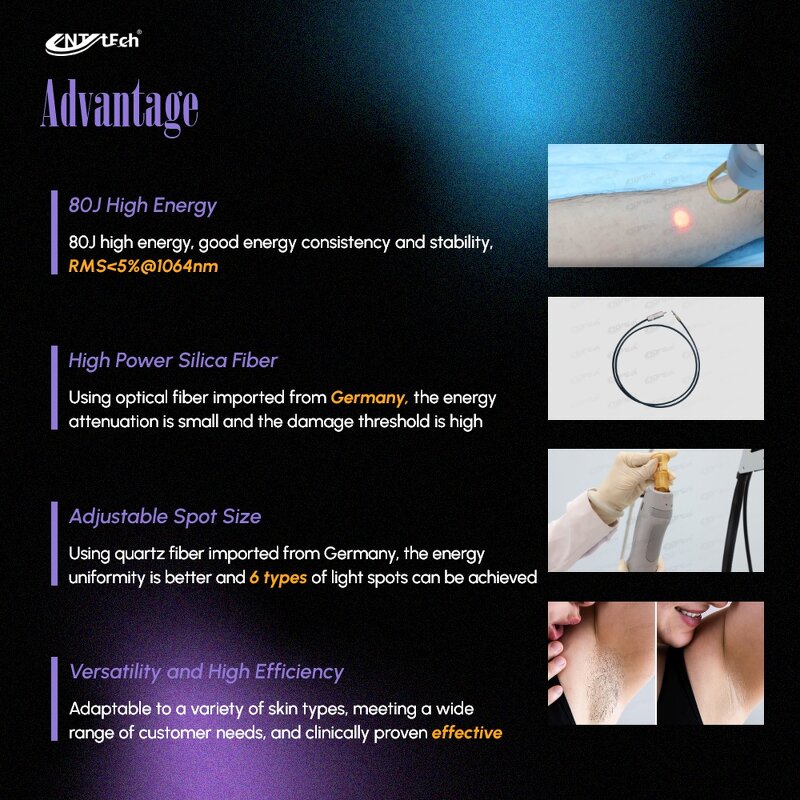 Alexandrite Laser Machine - Q Switch Russian Nd Yag Hair Removal Device