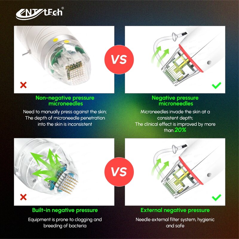 Fractionated RF Machine - UNT Microneedling Radiofrequency Needles Beauty Device