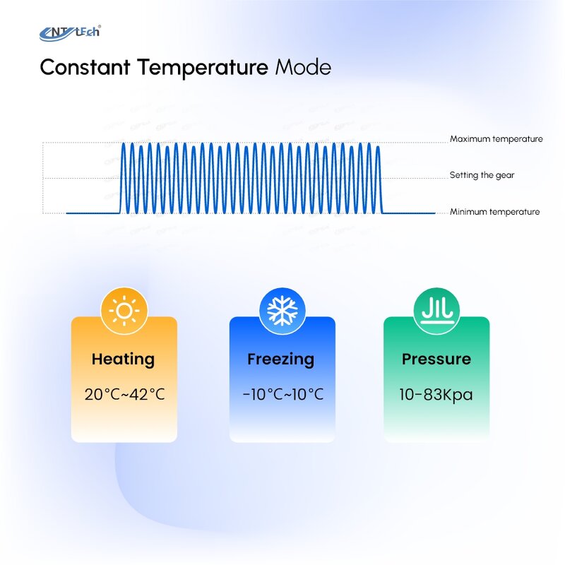 Cryo Cool Slim Machine - Newest Fat Freezing Body Sculpting Lipolysis Device