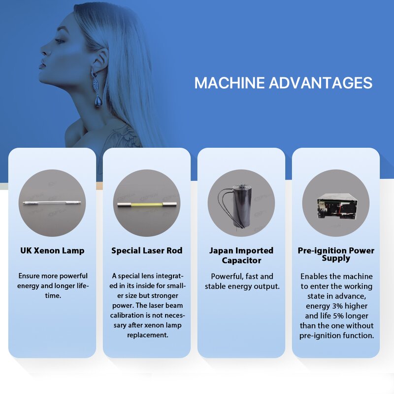 Nd Yag Laser Machine - American Hot Sale Carbon Laser Peel Tattoo Removing