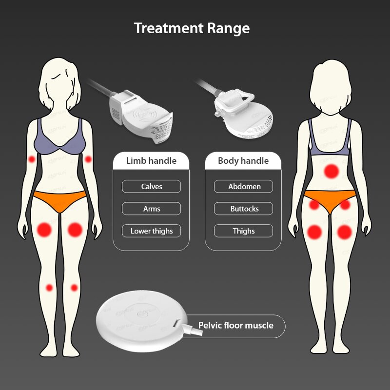 EMS Body Contouring Machine - 4 Handles Tesla Burn Fat Muscle Building Slimming