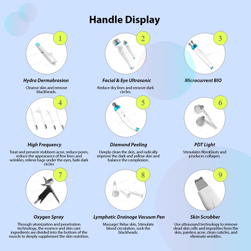 Hydra Facial Machine - UNT 2023 H2o2 Diamond Blackhead Remover Hydrodermabrasion