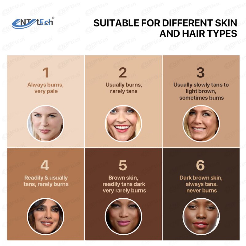 808nm Diode Laser - Smart Android Skin Analysis Permanent Hair Removal Machine