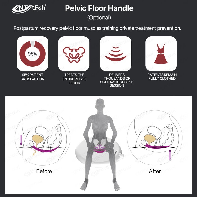 EMS RF Slimming Machine - UNT 4 Handles Neo RF Fat Burning Muscle Stimulator