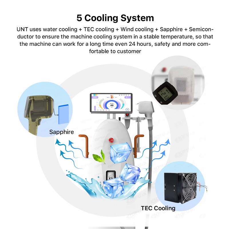 808nm Diodo Laser - Salon Use Professional Hair Removal Instrument Device
