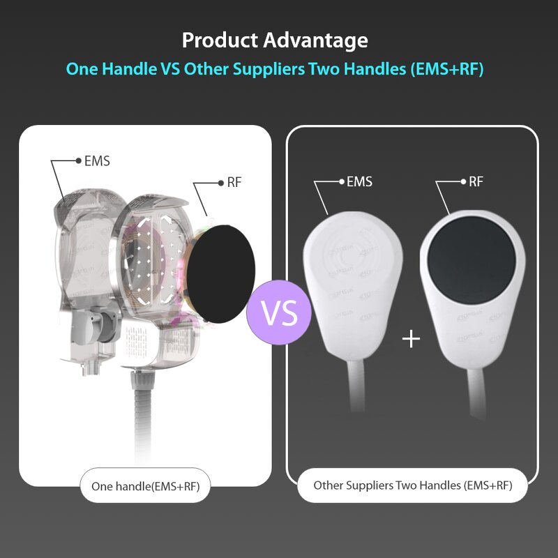 EMS Body Contouring Machine - 4 Handles Tesla Burn Fat Muscle Building Slimming