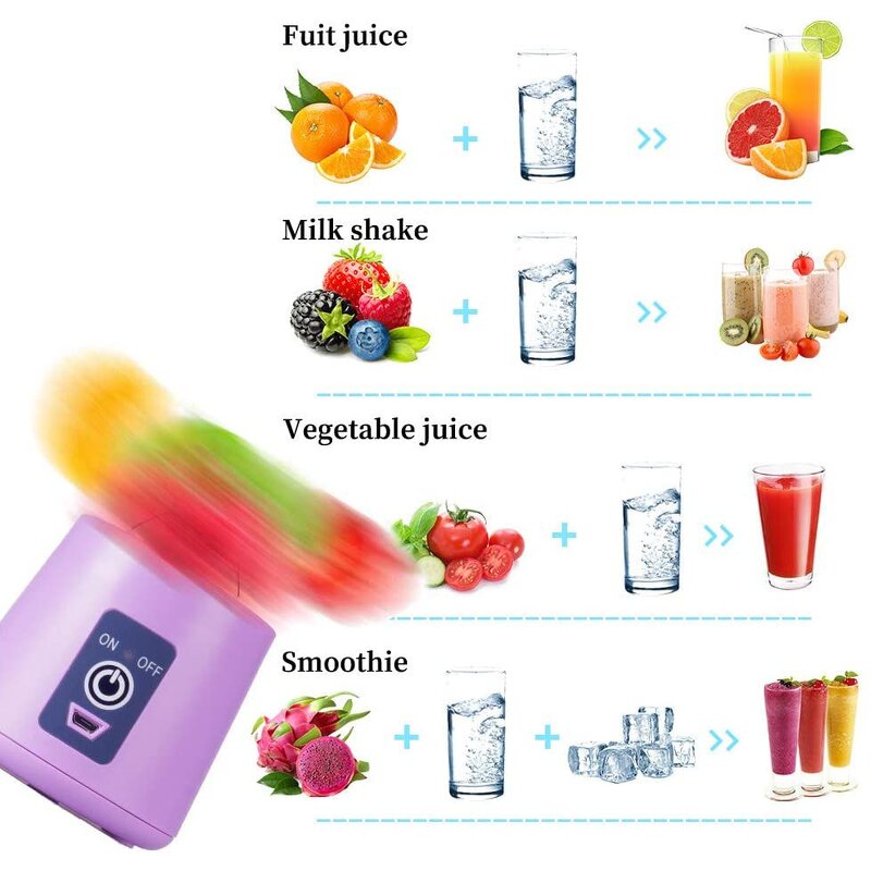 Blender Manufacturer - Electric Personal Use Mini Home USB 6 Blades Rechargeable Portable Juicer