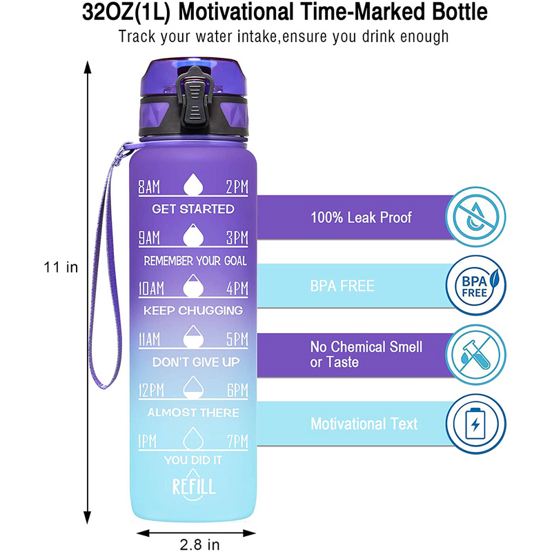 Water Bottle Manufacturer - Custom Logo 32Oz Colorful Plastic Tritan Scrub with Handle