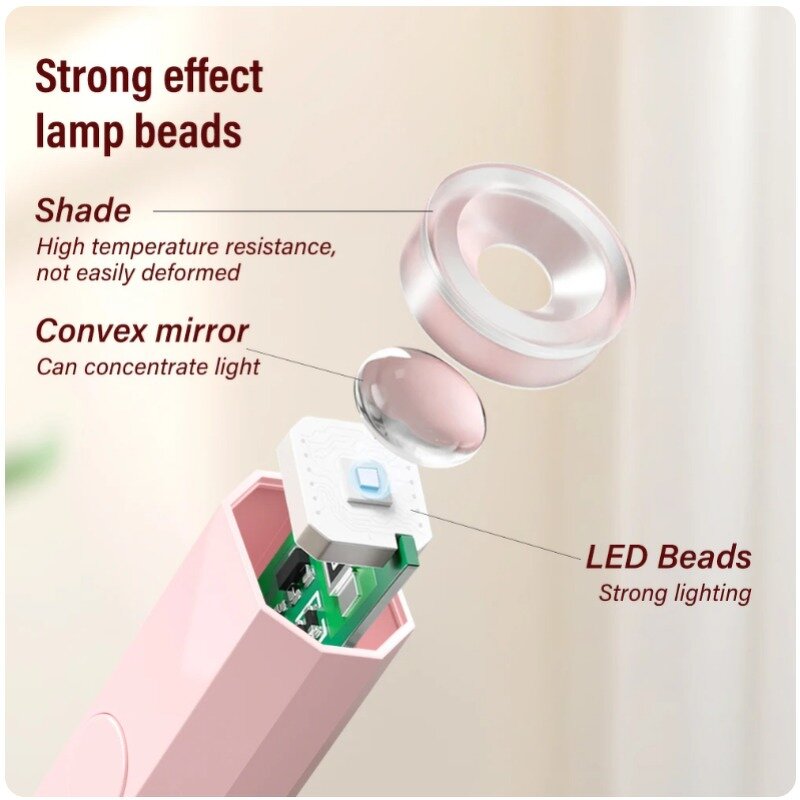 Mini UV Pink Nail Lamp - 3w 42 Leds Rechargeable Enduring Spotlight Beads