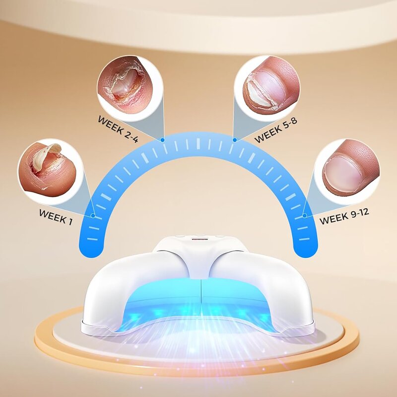 UV Gel Nail Lamp - White LED Display Fast-Acting Fingernail Toenail Care Tool