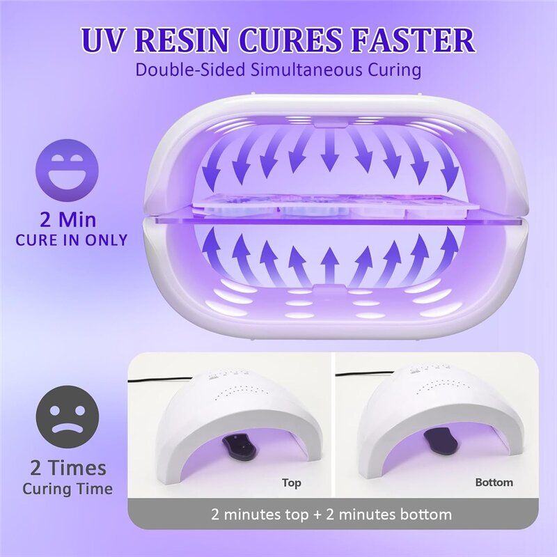 36W Mini LED Nail Lamp - High-power Smart Sensor UV-Curing Gel Dryer