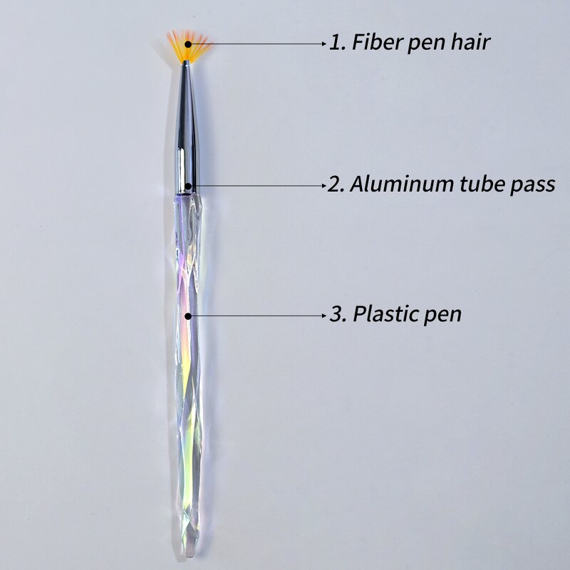 Manicure Brush Set - 8pcs Multifunction Gradient 3D Carving Painting DIY Tool