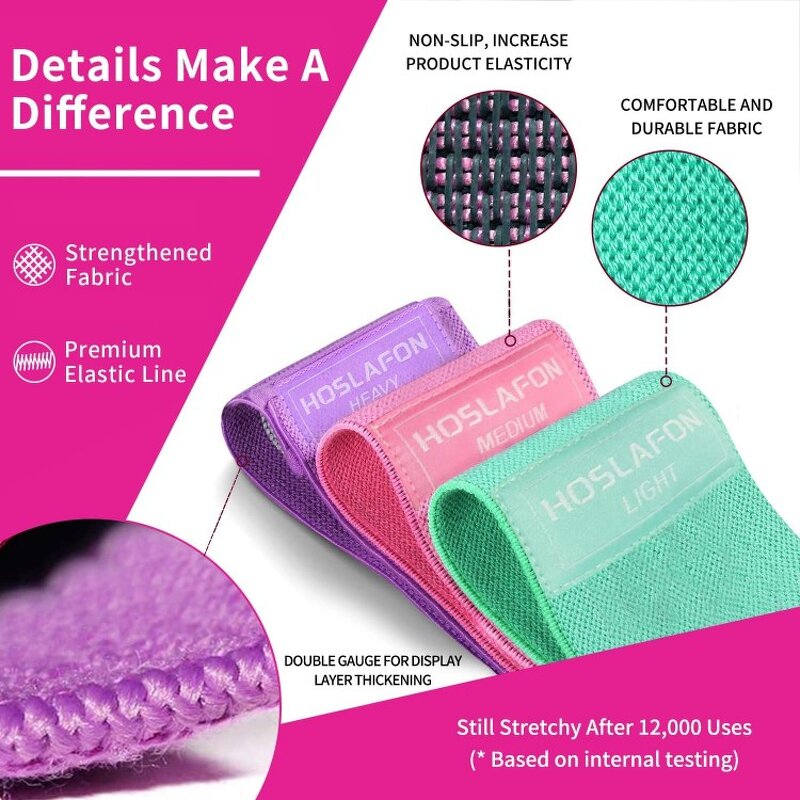 Cotton Theraband Set - Flexible Latex TPE Fitness Training Loops Gym Workout Bands