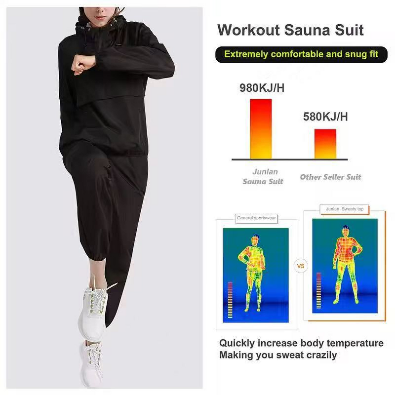 Gym Training Sauna Suit - European American Breathable Sweat-Wicking Running Apparel