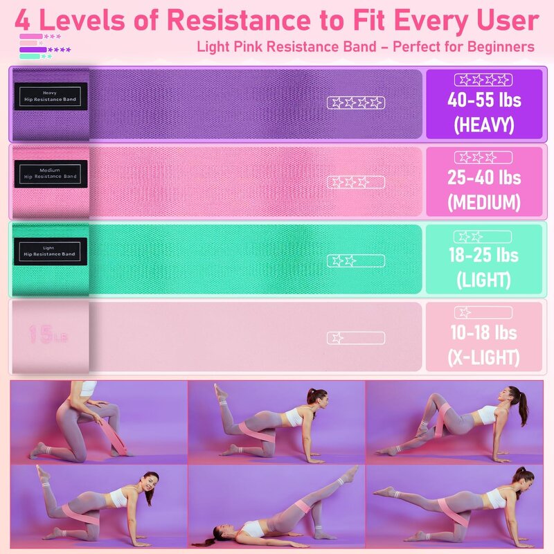 Women's Pilates Kit - 14.5" Ring 9" Ball Cooling Towel 6 Resistance Bands Set