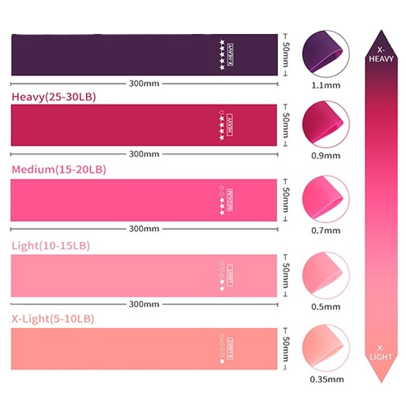 Women's Resistance Loop Bands - Custom Printed Thick TPE Elastic Hip Leg Workout Set