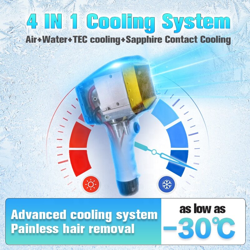 Laser Hair Removal Machine Manufacturer - 4 Wave 808nm Diode Portable