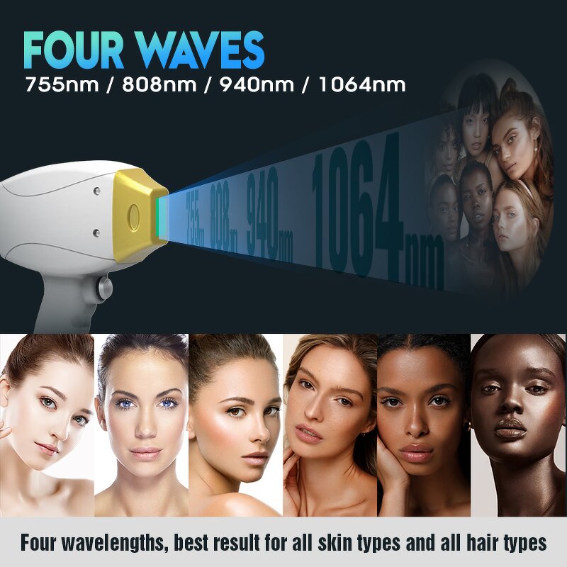 Laser Hair Removal Machine Manufacturer - 4 Wave 808nm Diode Portable