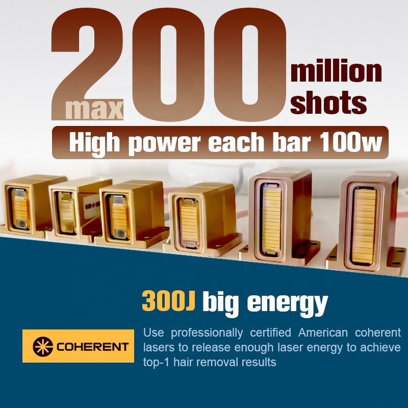 Laser Hair Removal Machine Manufacturer - 4 Wave 808nm Diode Portable