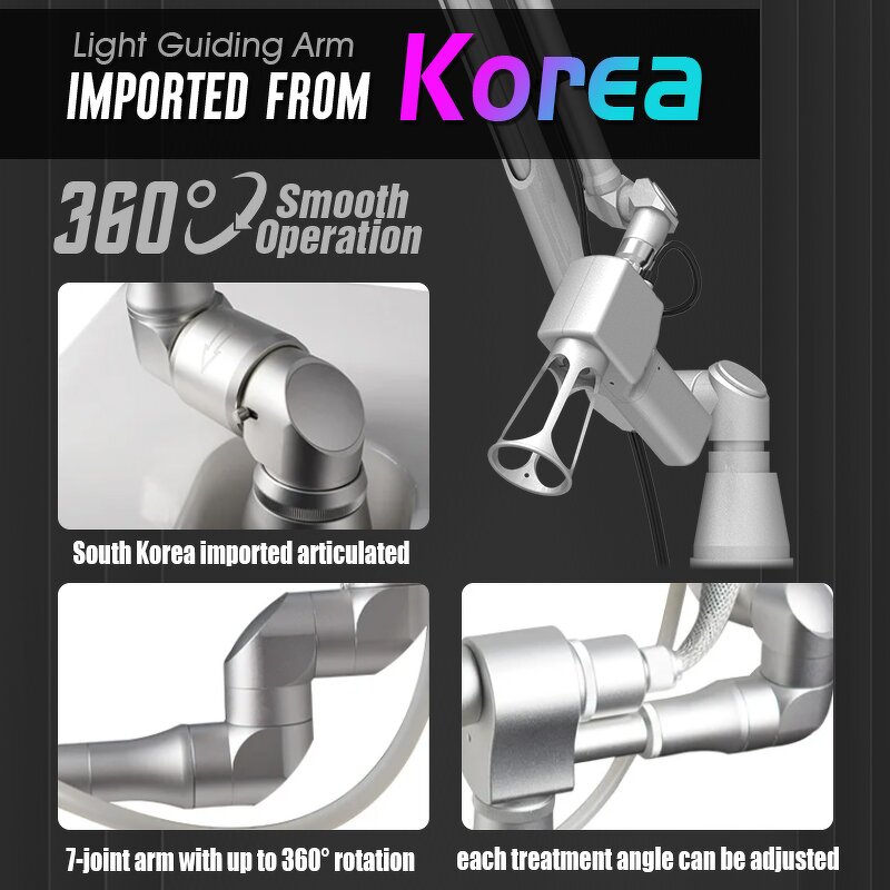 CO2 Laser Machine Manufacturer - 75W 10600 nm Korean Fractional Rf Co2 for Vaginal Tightening
