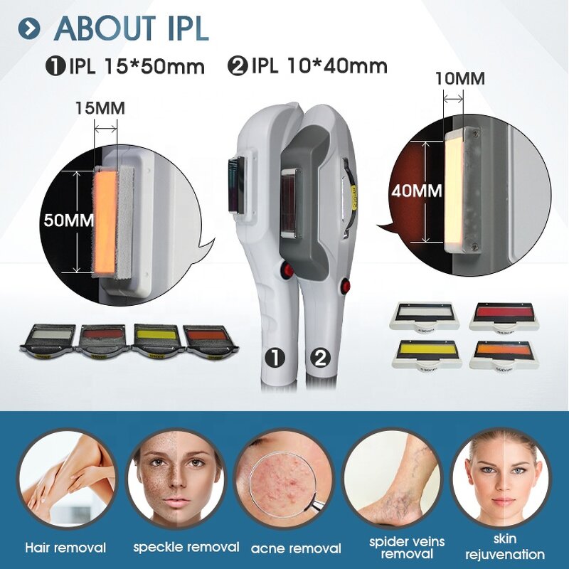 Laser Machine Manufacturer - 4 in 1 Multifunctional Opt Ipl Rf E-light Nd Yag Lasering
