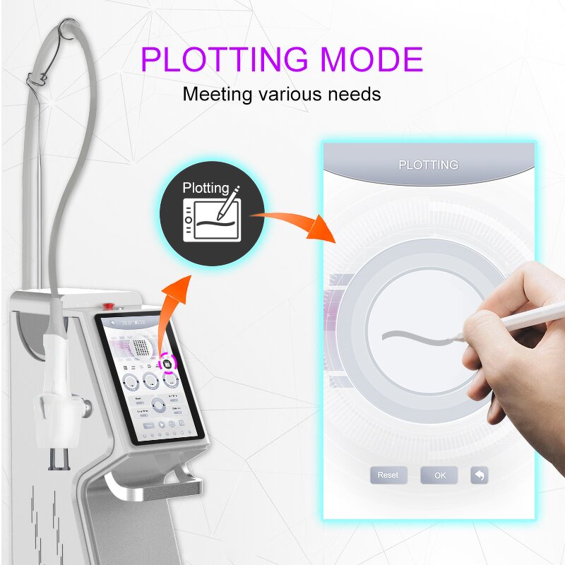 Fractional Laser Manufacturer - 1927nm Nonablative Subablative Thulium for Facial