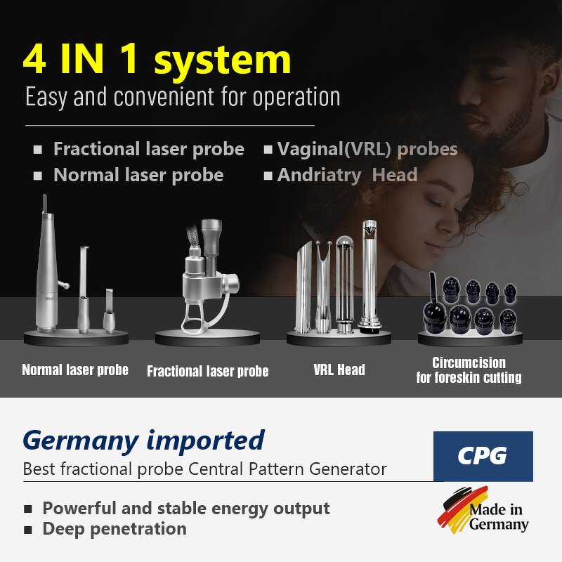 CO2 Laser Machine Manufacturer - 10600nm Fractional CO2 for Vaginal Rejuvenation & Skin Analysis