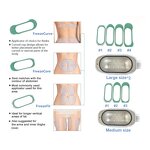 Fat freezing slimming