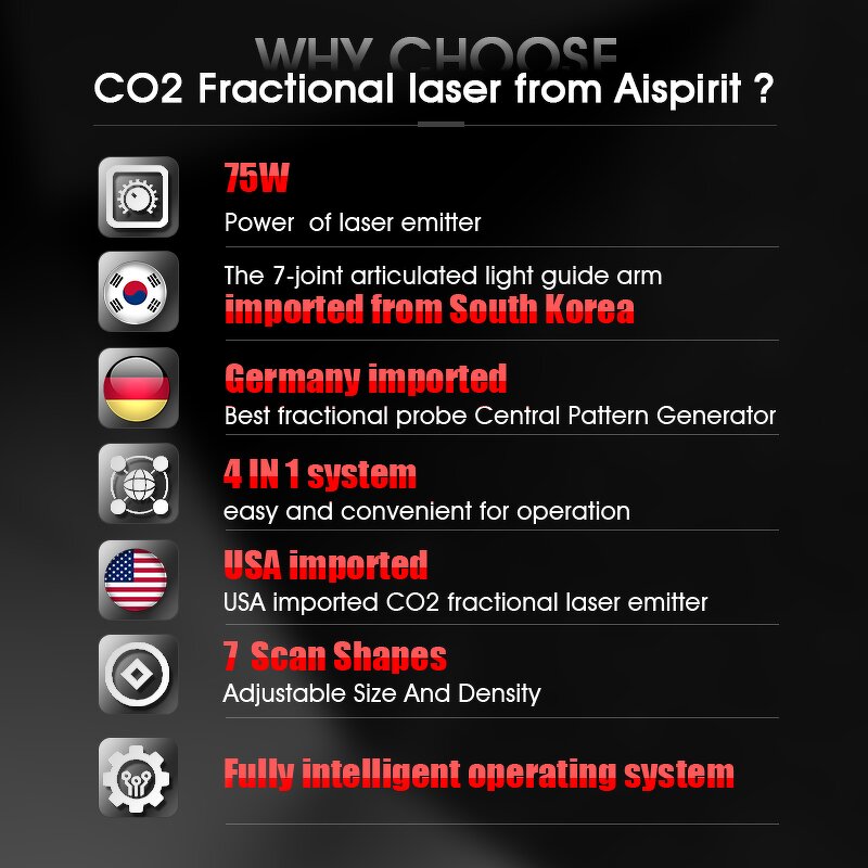 CO2 Laser Machine Manufacturer - 75W Co2 Fractional for Acne Scar Removal & Vaginal Tightening