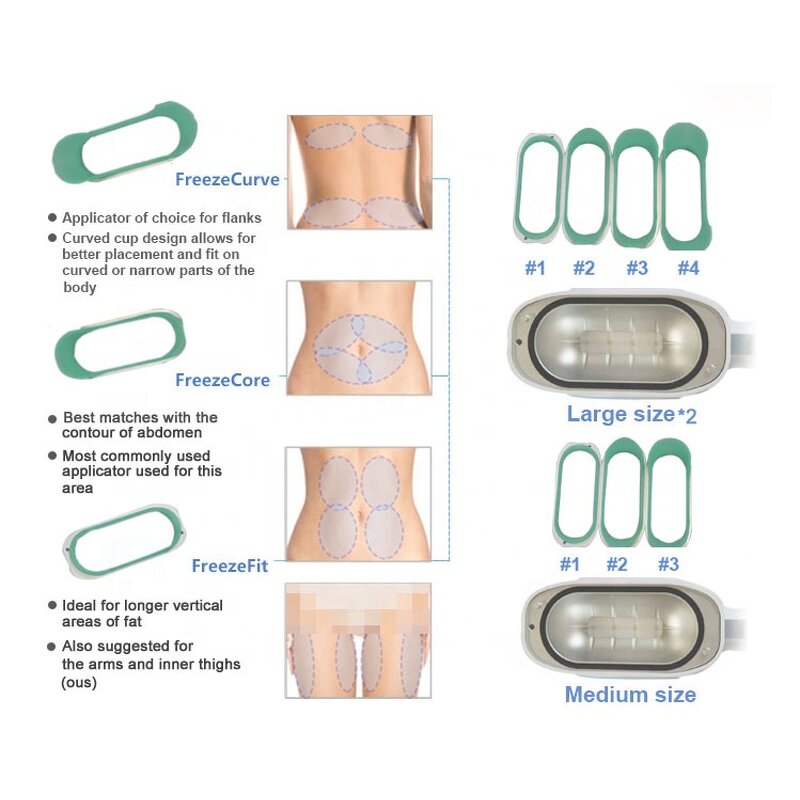 Fat Freezing Machine Manufacturer - 360 CRYO Body Sculpt Criolipolisi Fat Freezing Liposuction