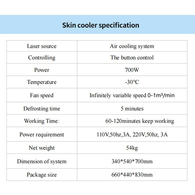 Cooling Machine Manufacturer - Skin Air Cooler for TattooRemoval & Beauty Salon