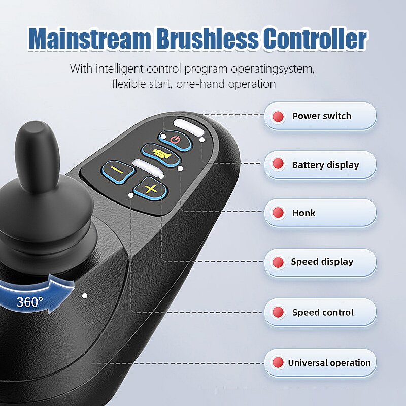 Electric Wheelchair Manufacturer - 9.8Kg 6A Lithium Battery Portable Foldable Safe Travel for Disabled